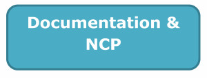 Documentation and NCP Thumb